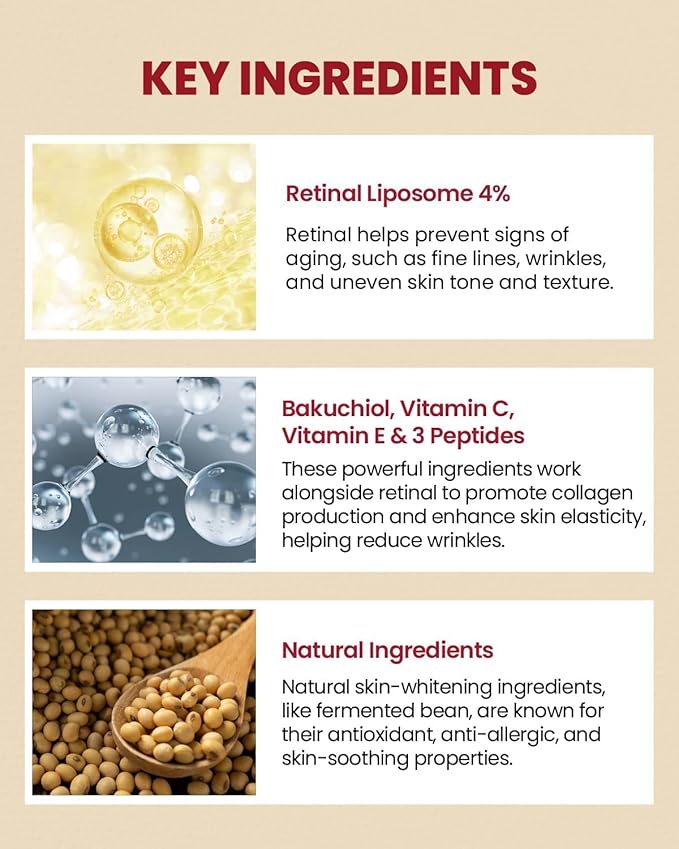 K-Secret SEOUL 1988 Eye Cream  Retinal Liposome 4% + Fermented Bean