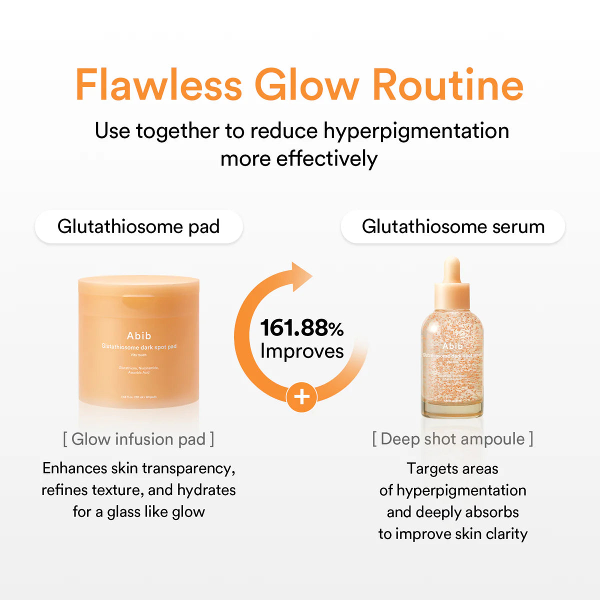 Abib – Glutathiosome Dark Spot Serum Vita Drop (50ml)