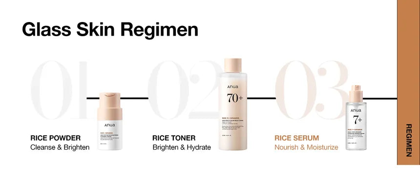 Anua - 7 Rice Ceramide Hydrating Barrier Serum (50ml)